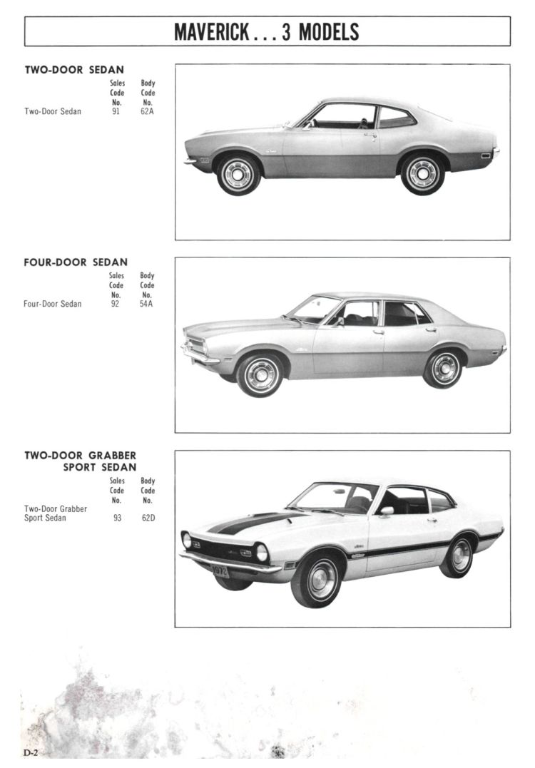 n_1972 Ford Full Line Sales Data-D02.jpg